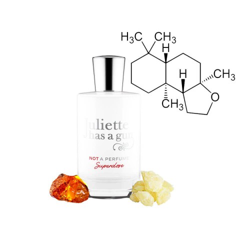 Концентрат MINIMALIST (Альтернатива Juliette Has A Gun Not a Perfume) 100 мл