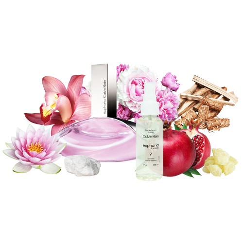 Мини парфюм Euphoria Blossom 68 мл (аналог)