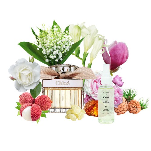 Мини парфюм Chloe Eau De Parfum 68 мл (аналог)