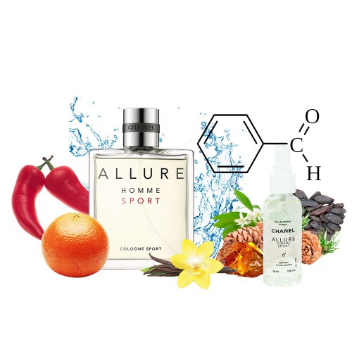 Мини парфюм Chanel Allure Homme Sport Cologne 68 мл (аналог)