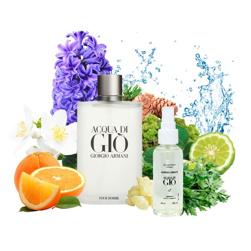Мини парфюм Giorgio Armani Acqua Di Gio Men 68 мл (аналог)