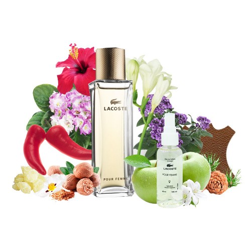 Мини парфюм Pour Femme 68 мл (аналог)