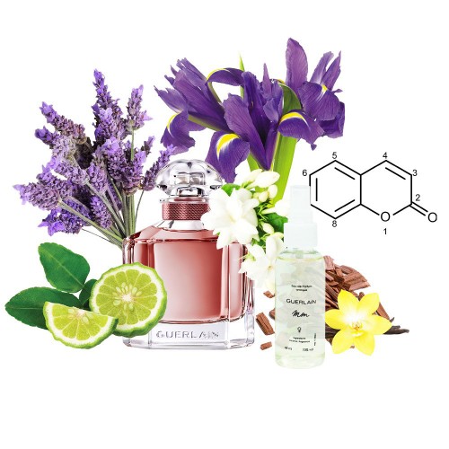 Мини парфюм Guerlain Mon Guerlain 68 мл (аналог)