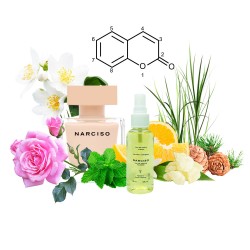 Мини парфюм Narciso Rodriguez Narciso Poudree 68 мл (аналог)
