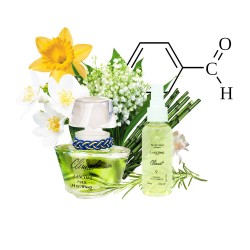 Мини парфюм Lancome Climat 68 мл (аналог)