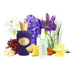 Мини парфюм Sospiro Perfumes Accento 68 мл (аналог)
