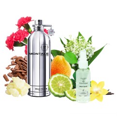 Мини парфюм Montale Wild Pears 68 мл (аналог)