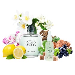 Мини парфюм Giorgio Armani Acqua Di Gioia 68 мл (аналог)