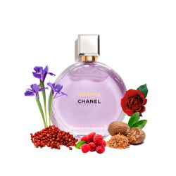 Концентрат REVERIE FLORAL (Альтернатива CHANEL CHANCE EAU SPLENDIDE) 100 мл