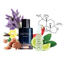 Мини парфюм Christian Dior Sauvage Eau de Parfum 68 мл (аналог)